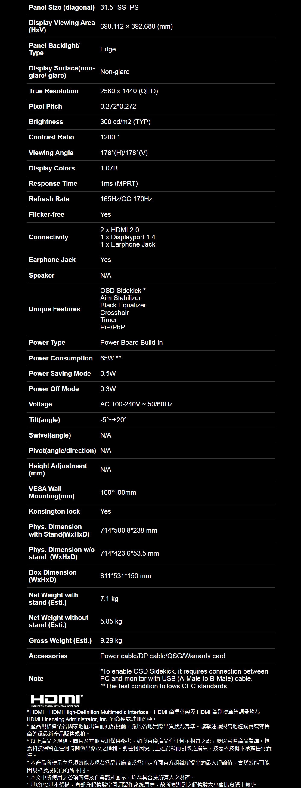 GIGABYTE技嘉科技 GS32Q - 詳情1
