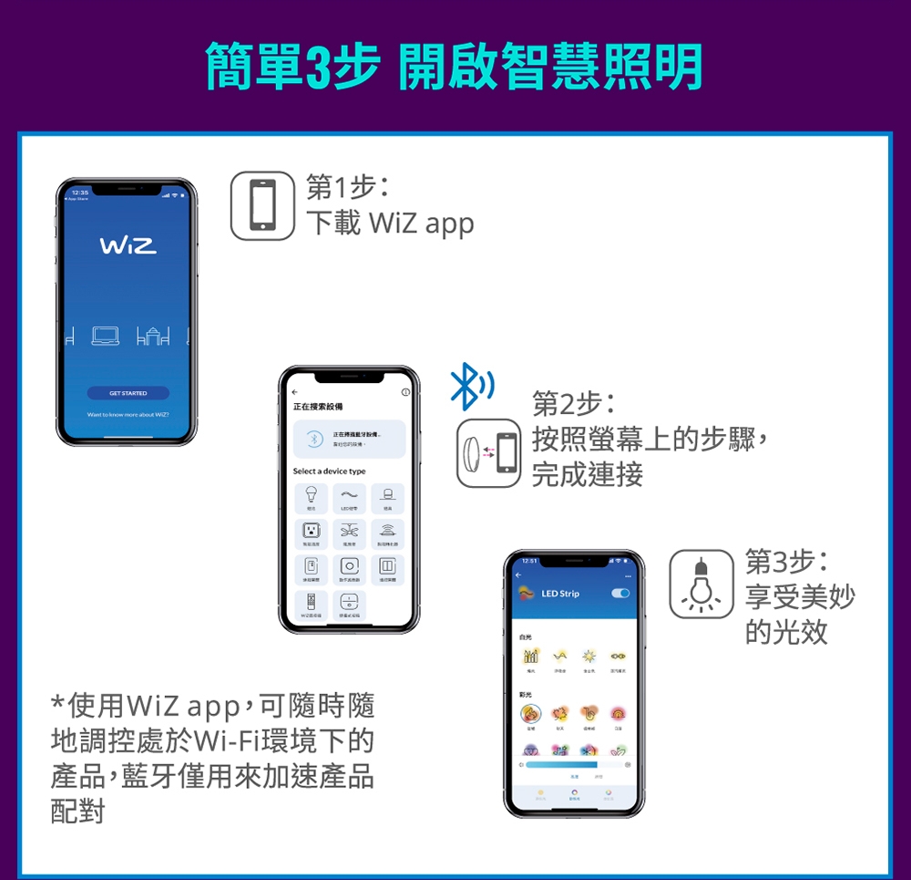 PHILIPS飛利浦 PW020 - 詳情4