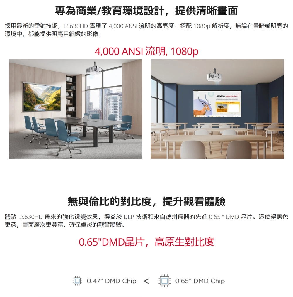 ViewSonic優派 LS630HD - 詳情6