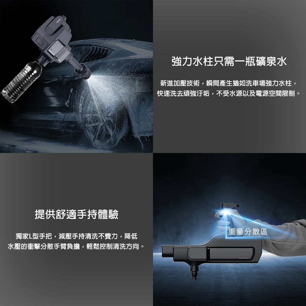 Future Lab. 未來實驗室】MG1 增壓滅汙水槍| 高壓清洗機| Yahoo購物中心