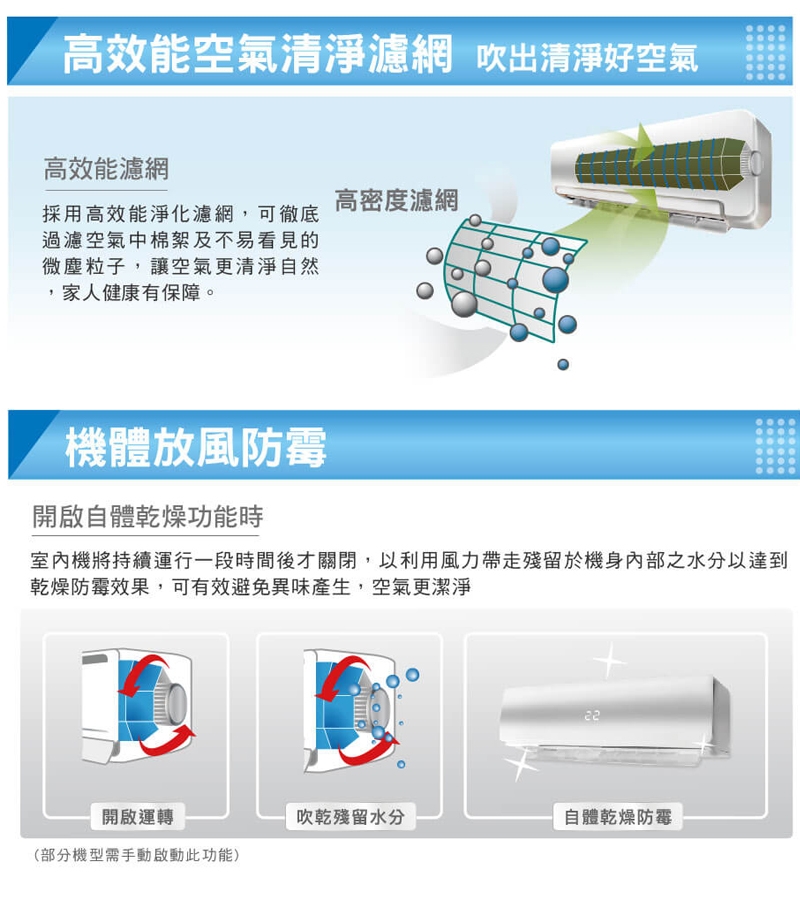 HAWRIN華菱 BHI-63KIGS - 詳情10