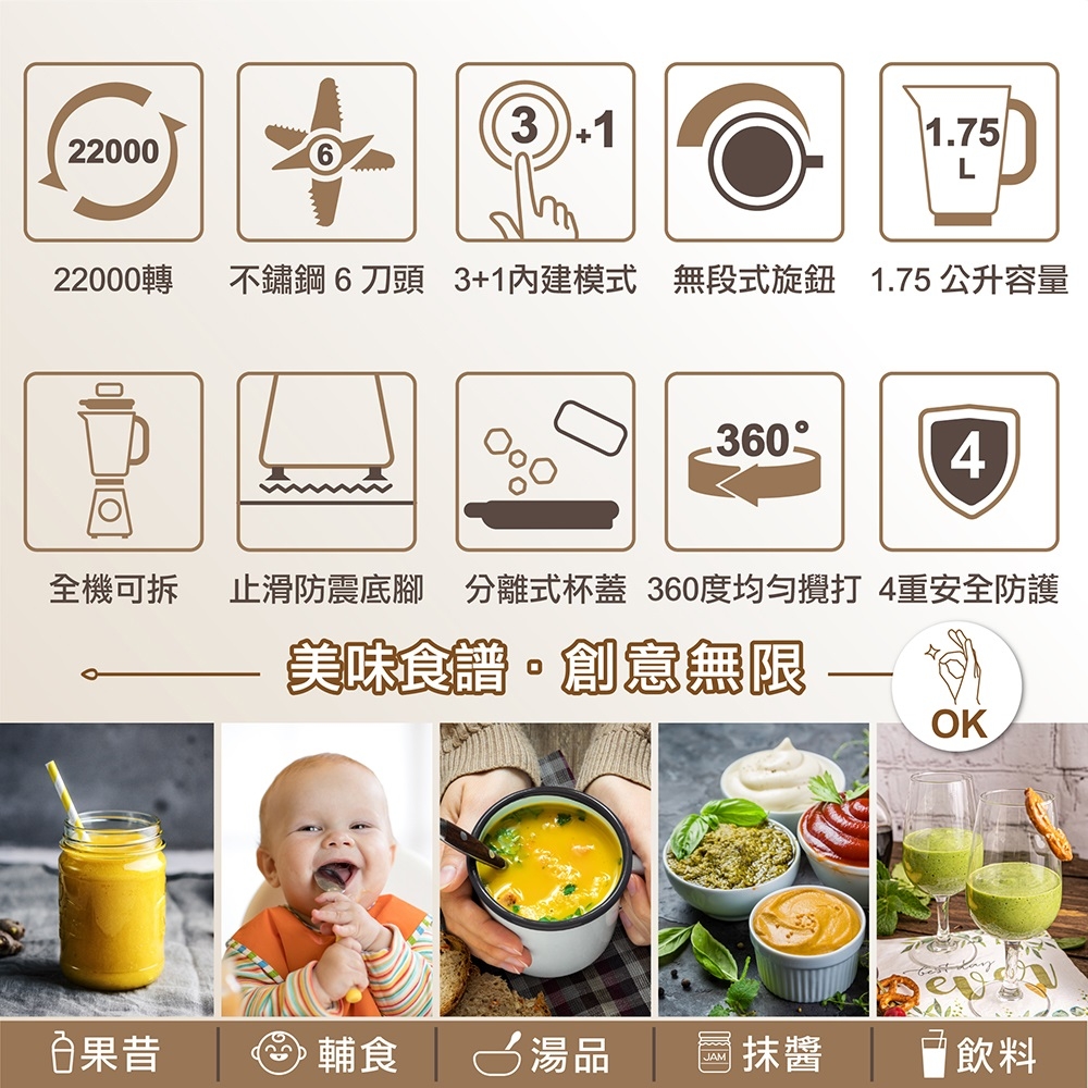 ROMMELSBACHER MX 1250 - 詳情9