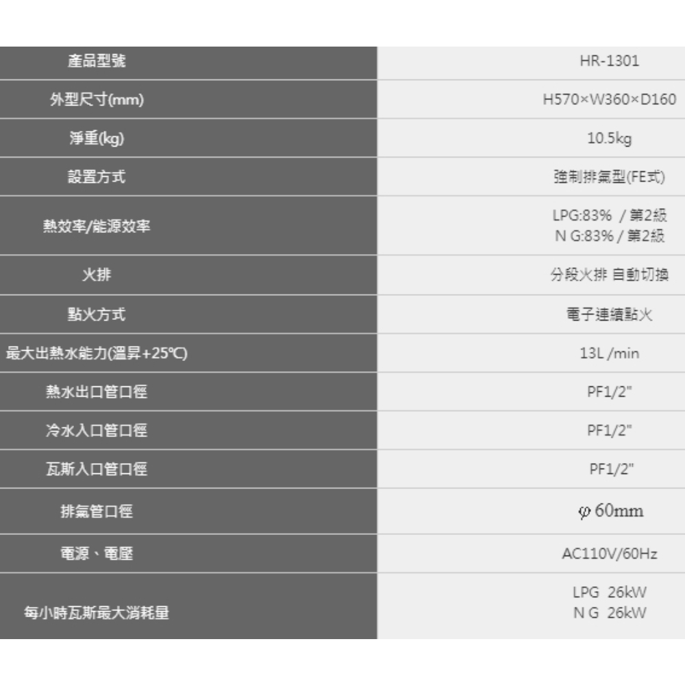 HOSUN豪山牌 HR-1301 - 詳情9