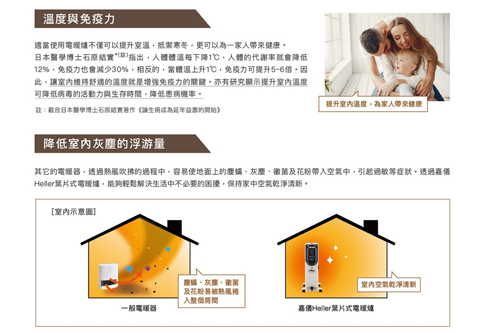 HELLER嘉儀 KED-510T - 詳情6