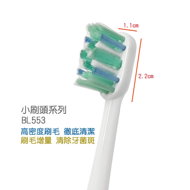 PHILIPS飛利浦 BL553 - 詳情3