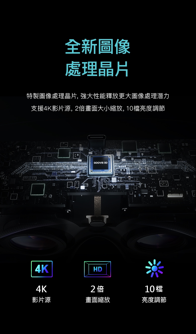 GOOVIS酷睿視 G3 MAX 3D - 詳情20