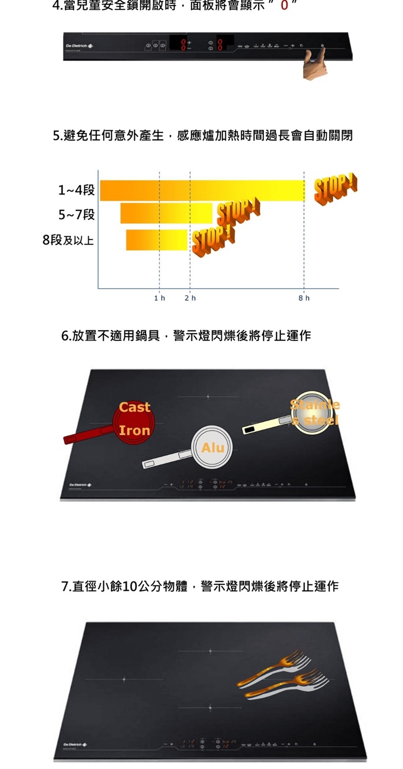 帝璽 De Dietrich DTI1101X - 詳情1