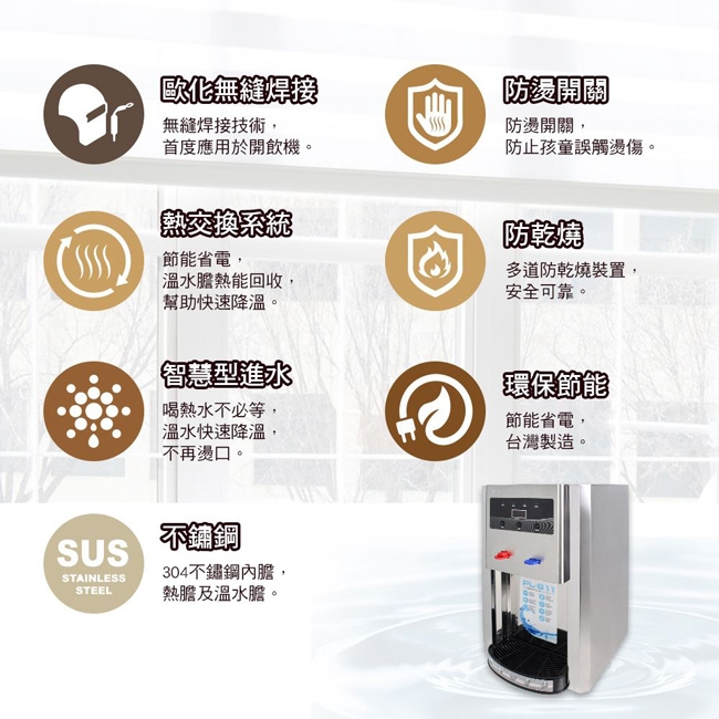 POLAR普樂 PL-811 - 詳情4