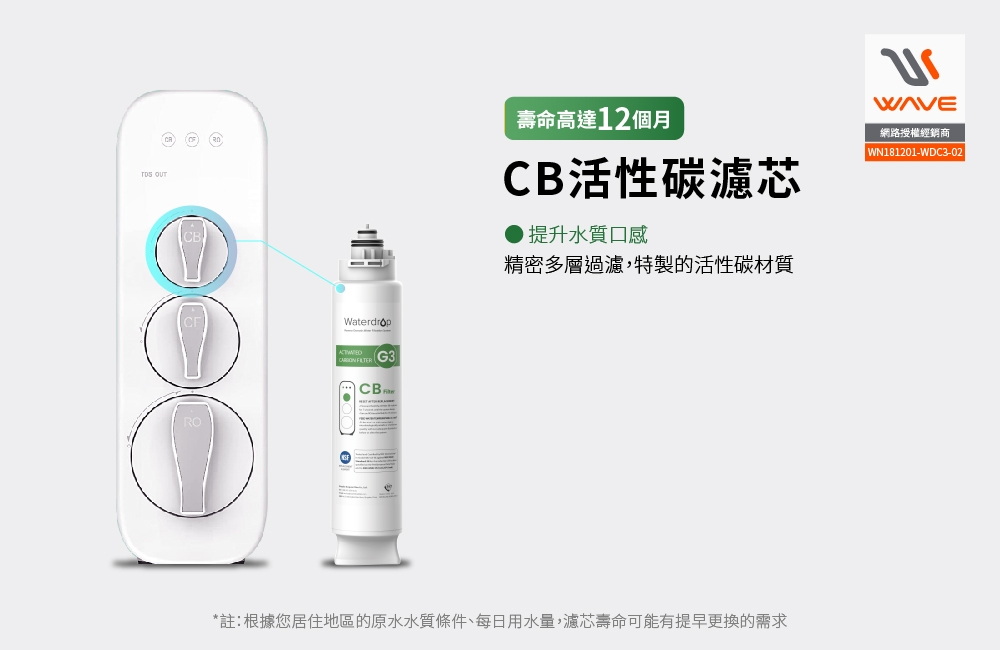 Waterdrop G3P800 - 詳情4