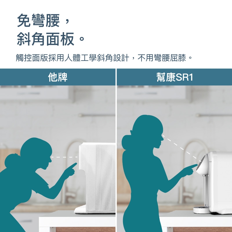 Bongcom幫康 SR1 - 詳情9