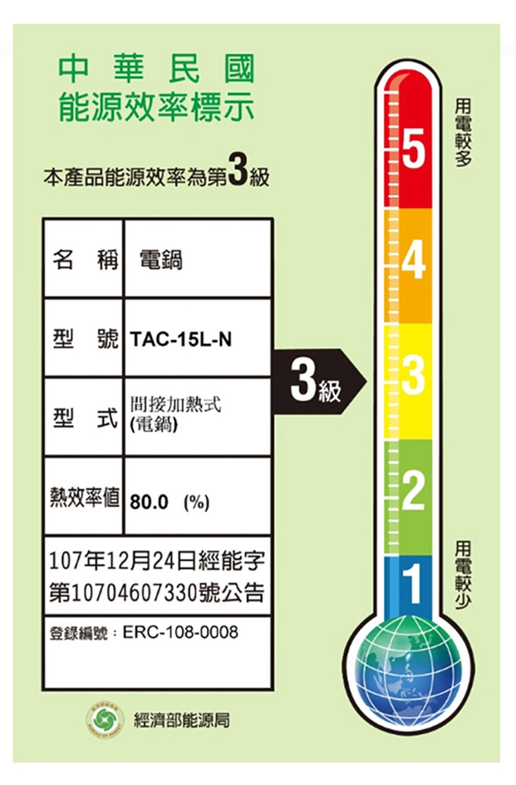 TATUNG大同 TAC-15L-NCRE - 詳情5
