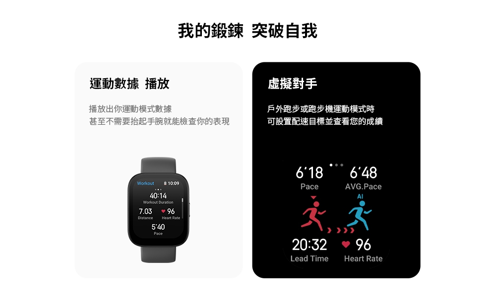 Amazfit華米 Bip 5 - 詳情10