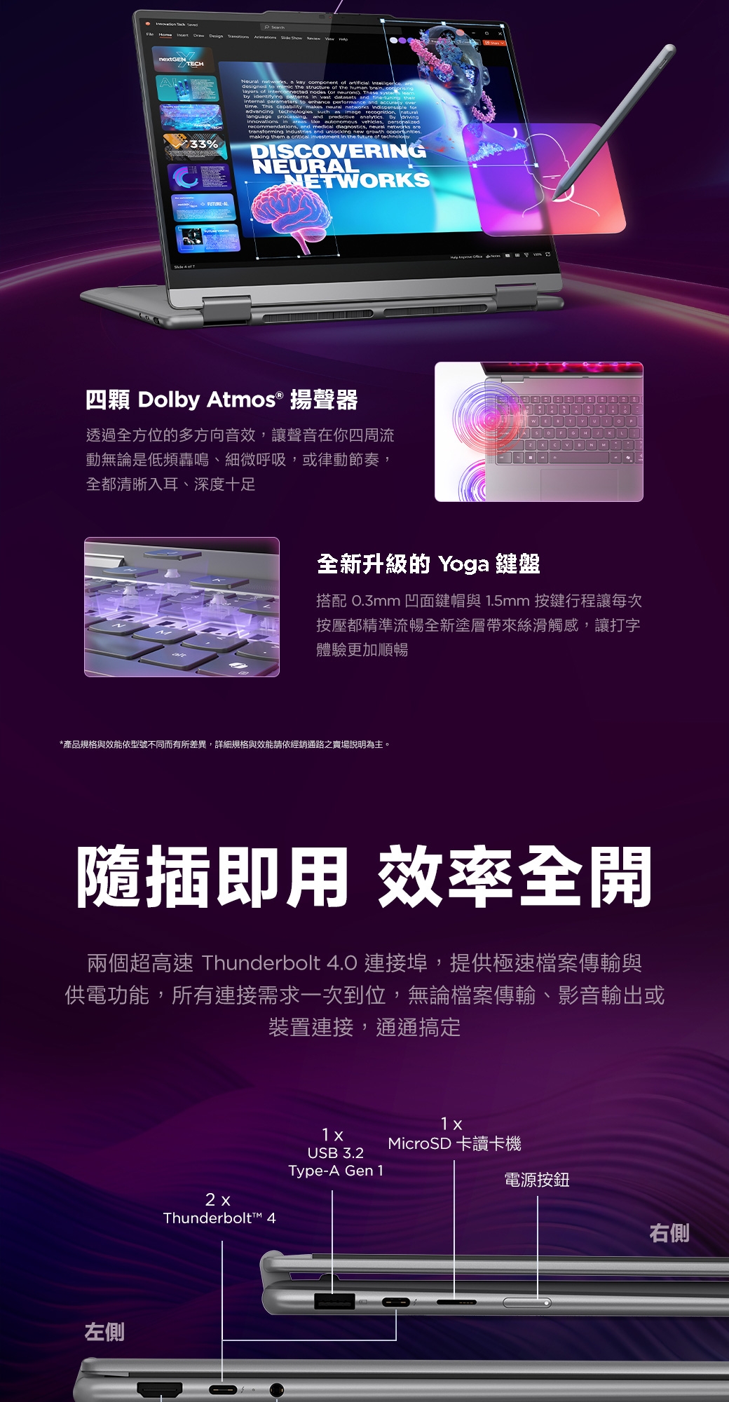 Lenovo聯想 Yoga 7 - 詳情7