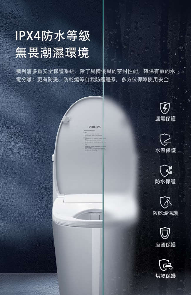 PHILIPS飛利浦 AIB2210 - 詳情13