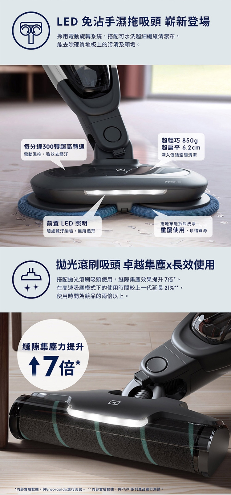 Electrolux伊萊克斯 EFS71425WH - 詳情6