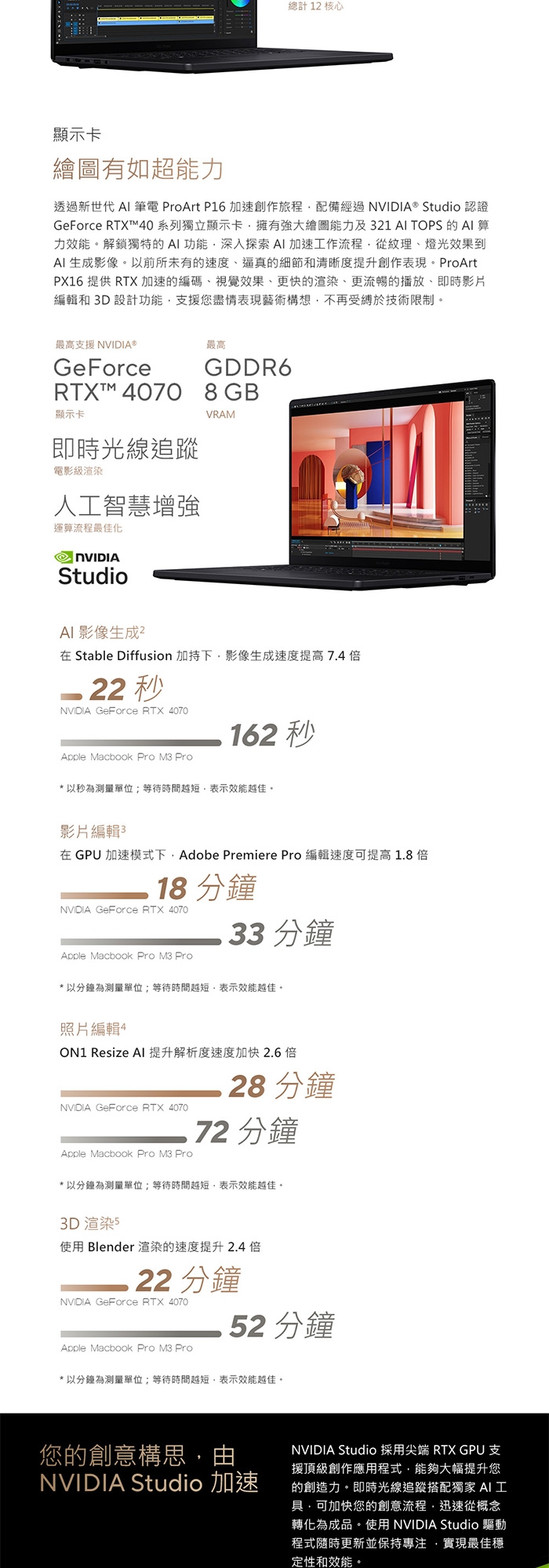 ASUS華碩 H7606WI - 詳情9