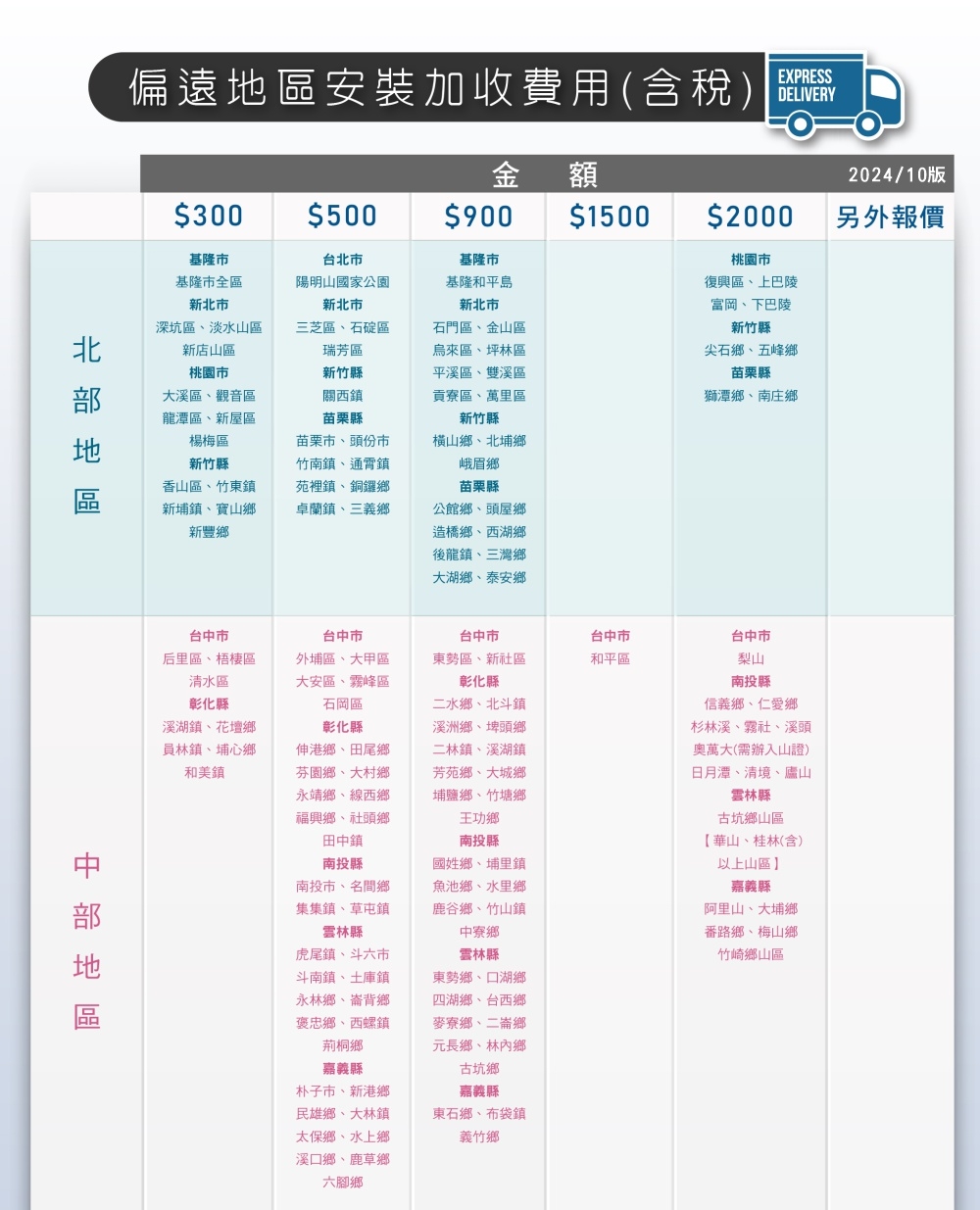 MITSUBISHI三菱 DXC50ZTLT-W - 詳情4
