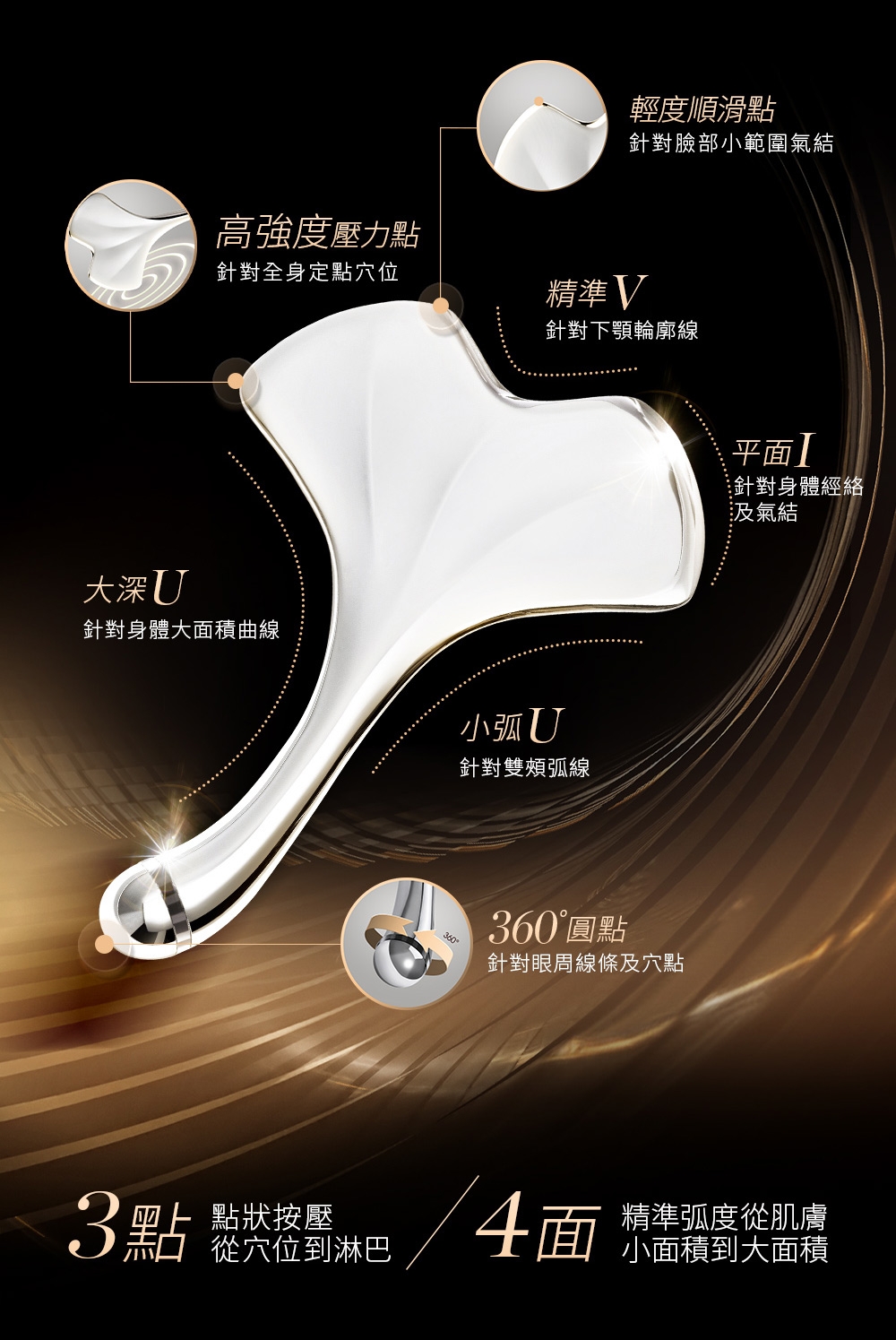 LUDEYA露緹雅 磁石美容儀 - 詳情3