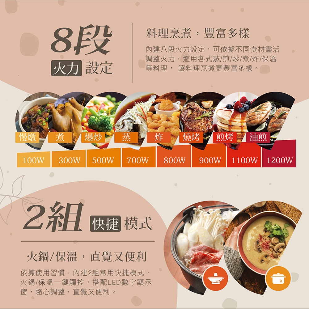 CHIMEI奇美 FV-12E0MT - 詳情5