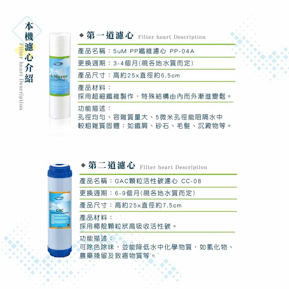 Toppuror泰浦樂 TPR-WD30A - 詳情6