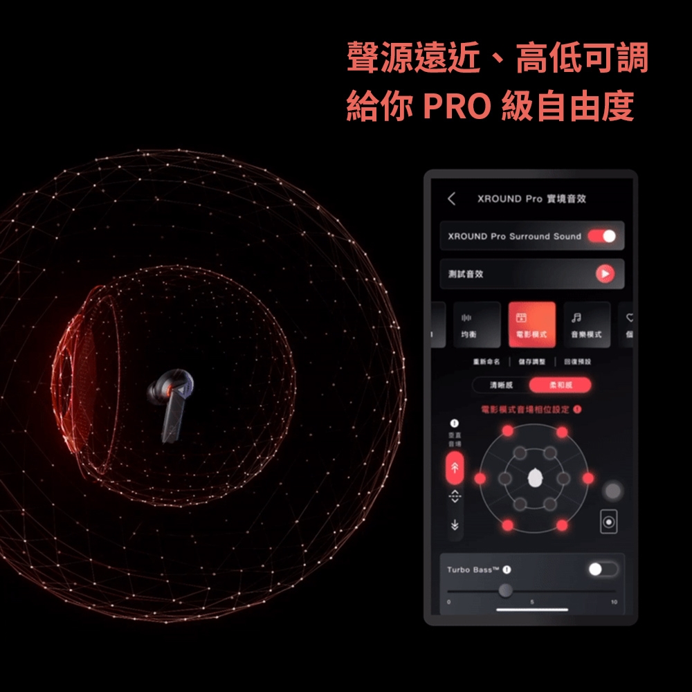 XROUND AERO PRO - 詳情4