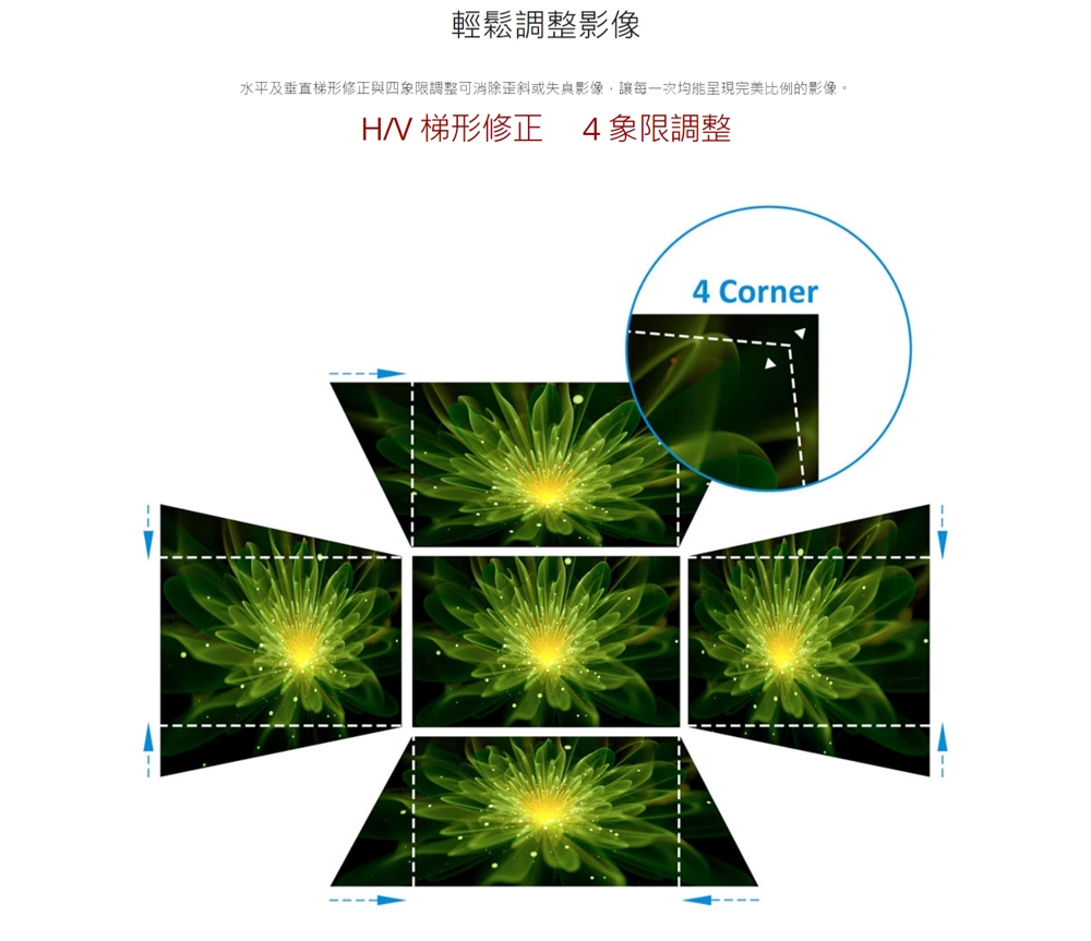 ViewSonic優派 LS921WU - 詳情10