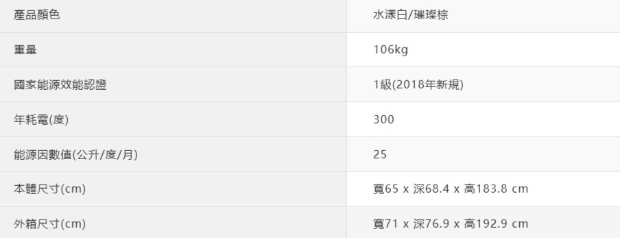 SHARP夏普 SJ-GK51AT - 詳情9