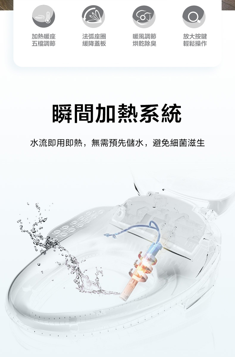 KOHLER C3-520 - 詳情11