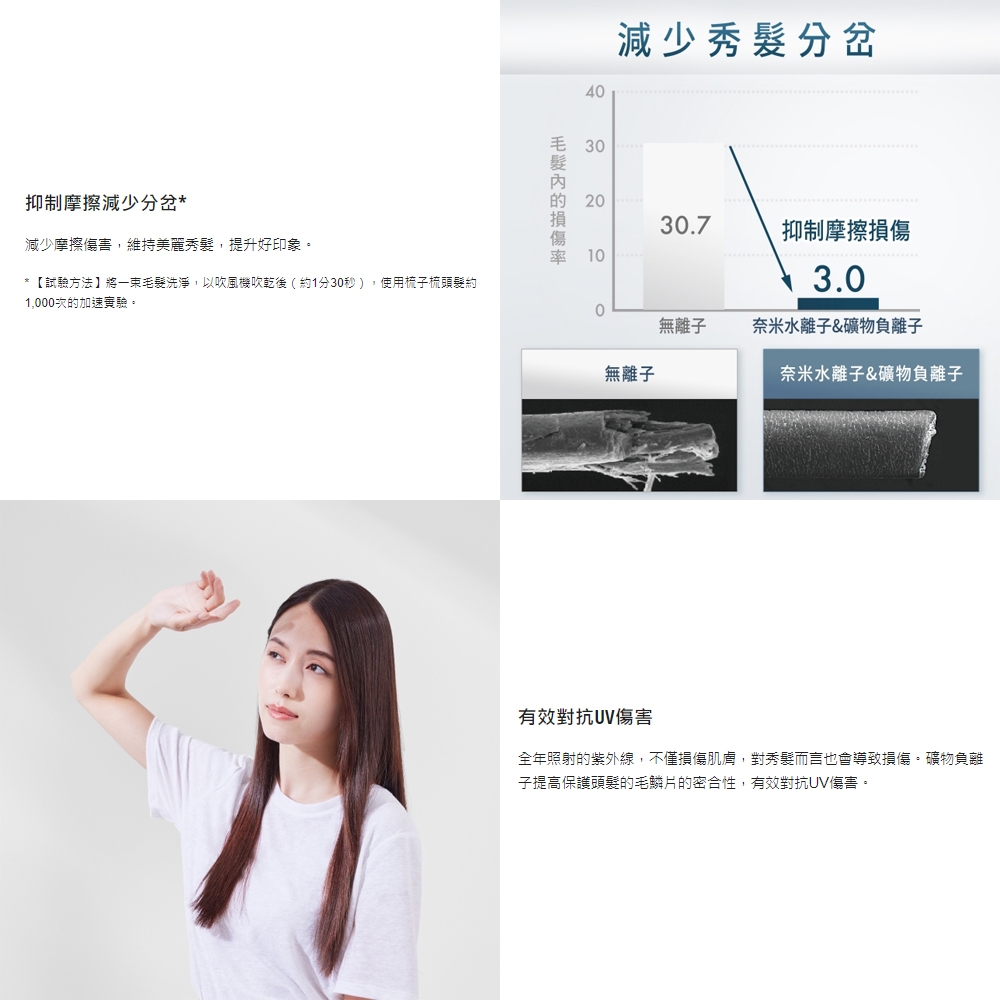 Panasonic國際牌 EH-NA9N - 詳情2