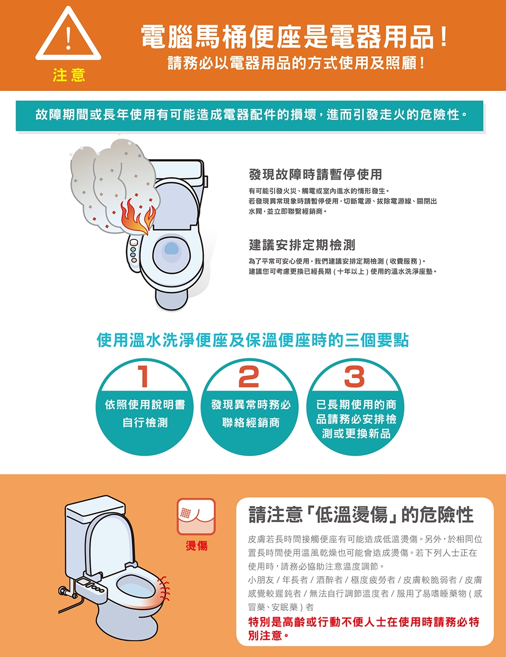 INAX CW-RT31-TW - 詳情9