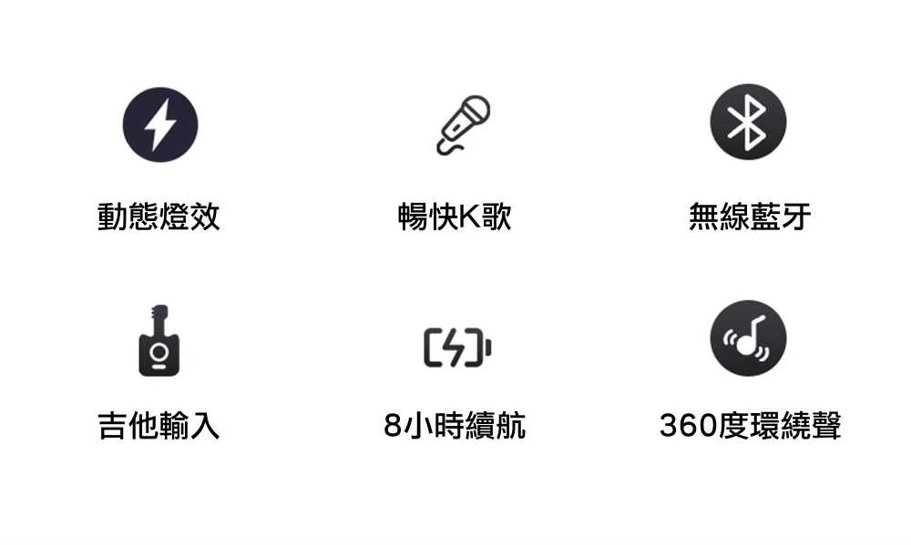 Klipsch古立奇 GIG XXL - 詳情7