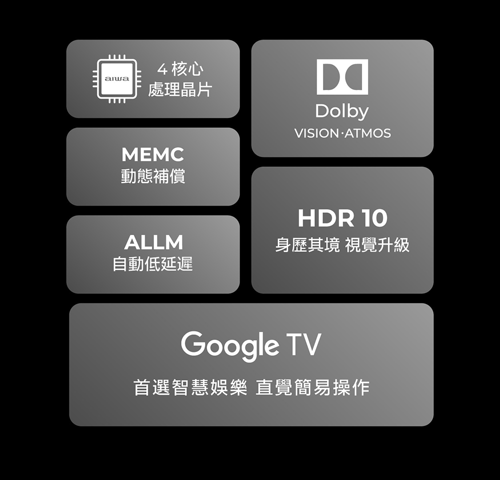 AIWA愛華 AI-55UD25 - 詳情6