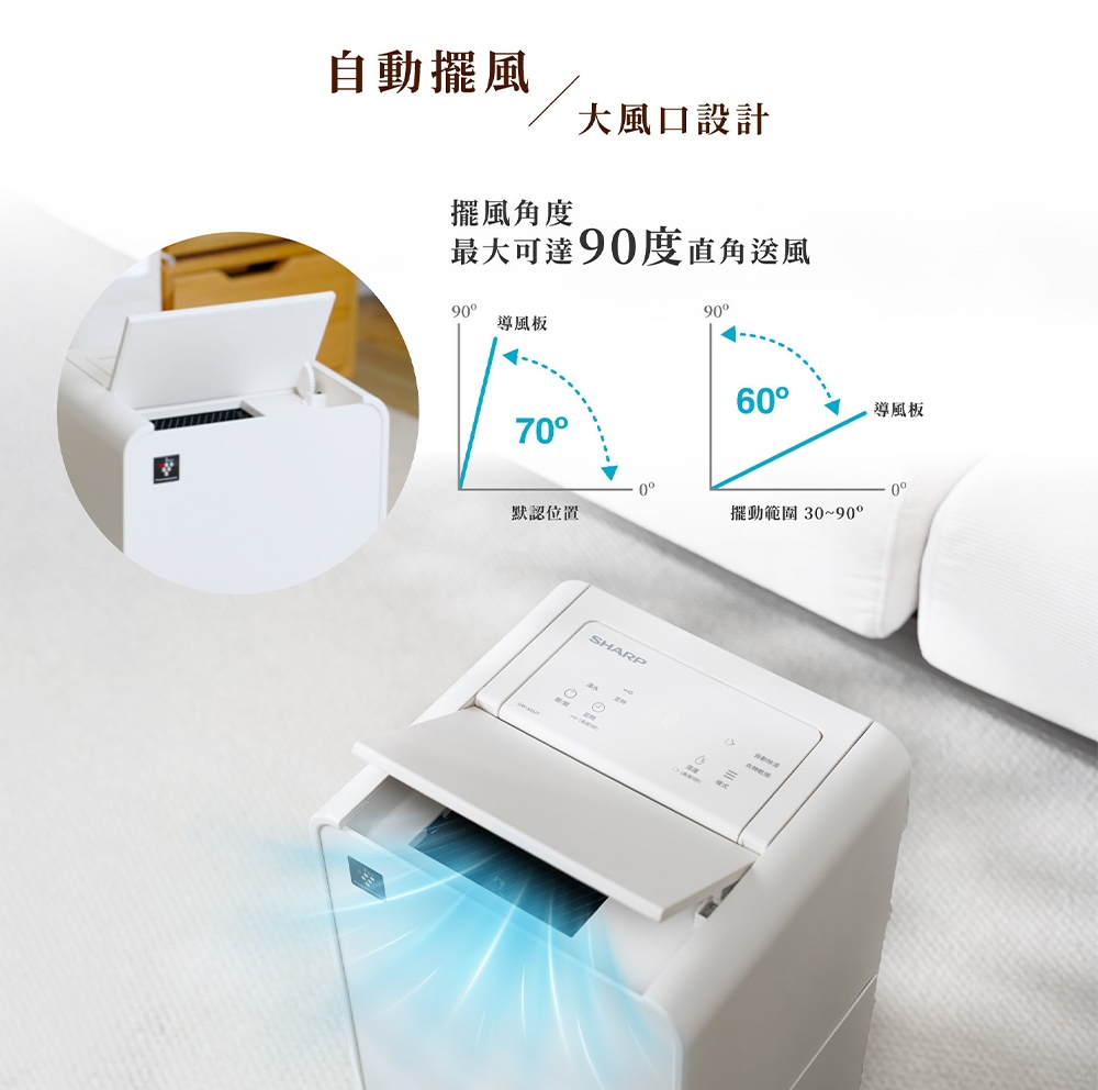 SHARP夏普 DW-X6NT-W - 詳情6