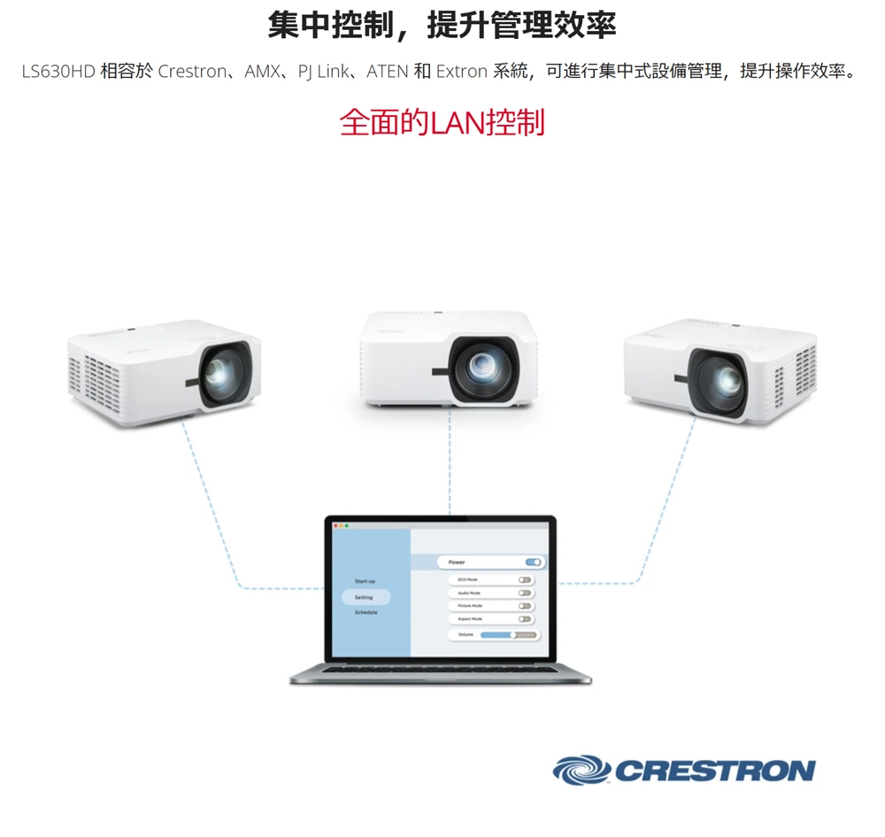 ViewSonic優派 LS630HD - 詳情8