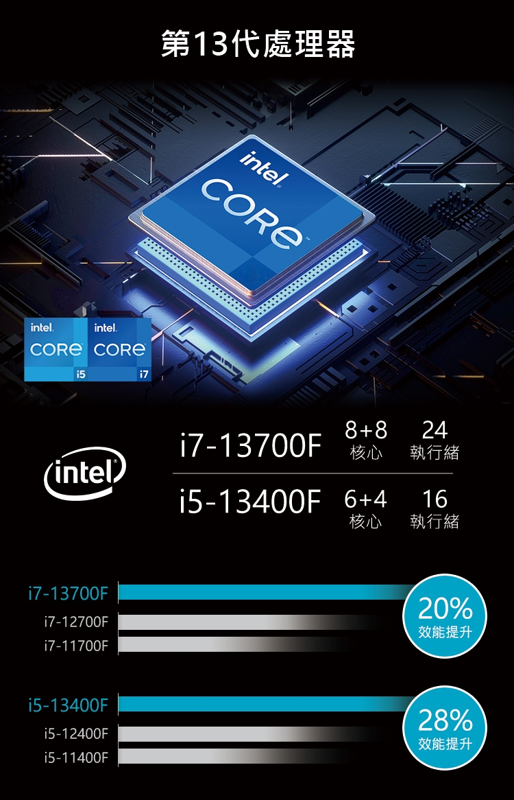 Acer宏碁 PO3-650 i5 - 詳情8