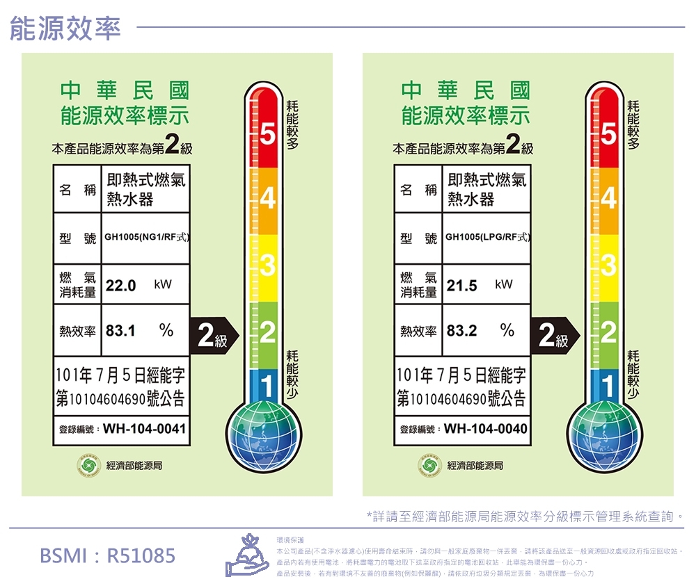 SAKURA櫻花牌 GH-1005 - 詳情2