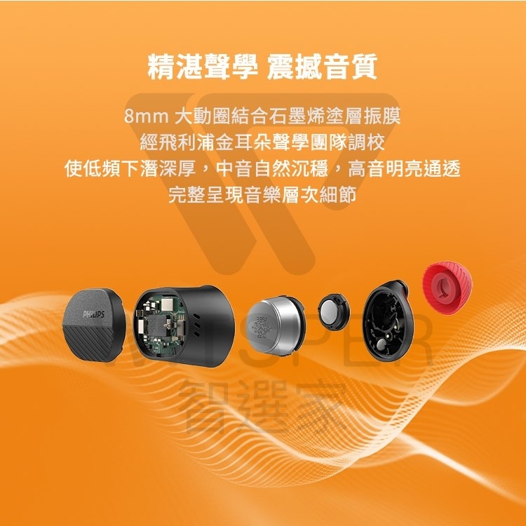 PHILIPS飛利浦 TAA5508 - 詳情10