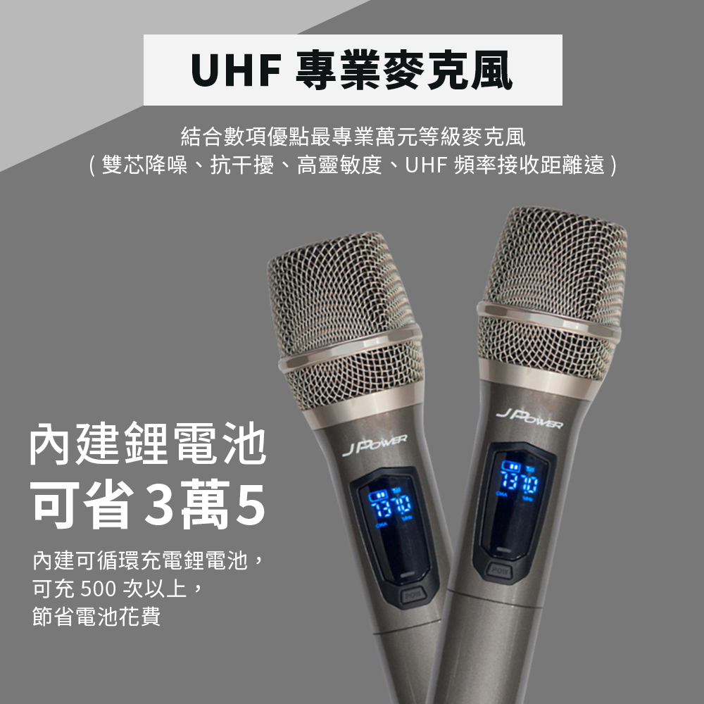 J-POWER杰強 JP-AV-MK65CP - 詳情2