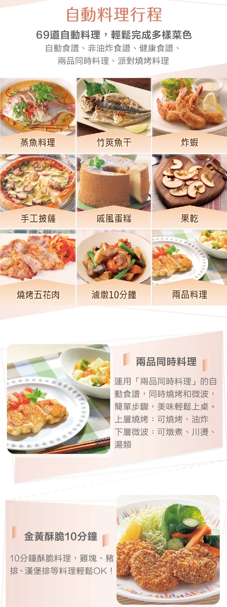 Panasonic國際牌 NN-BS607 - 詳情8