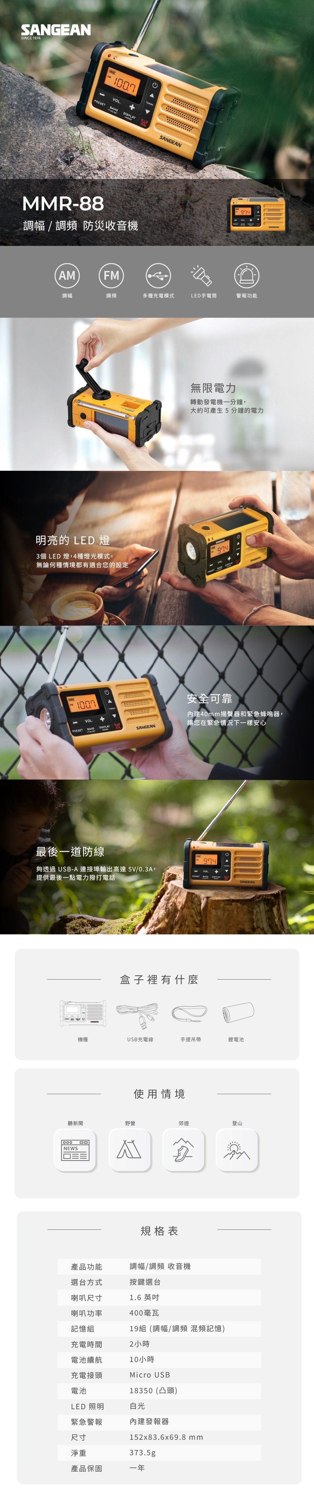 SANGEAN山進 MMR-88 - 詳情1