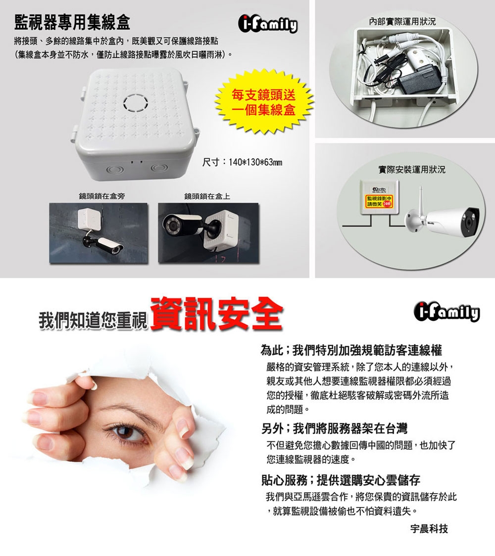 I-Family宇晨 16 路 4 鏡 - 詳情3