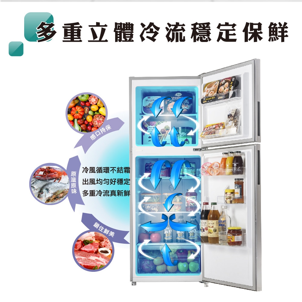 HERAN禾聯 HRE-B2061V - 詳情6