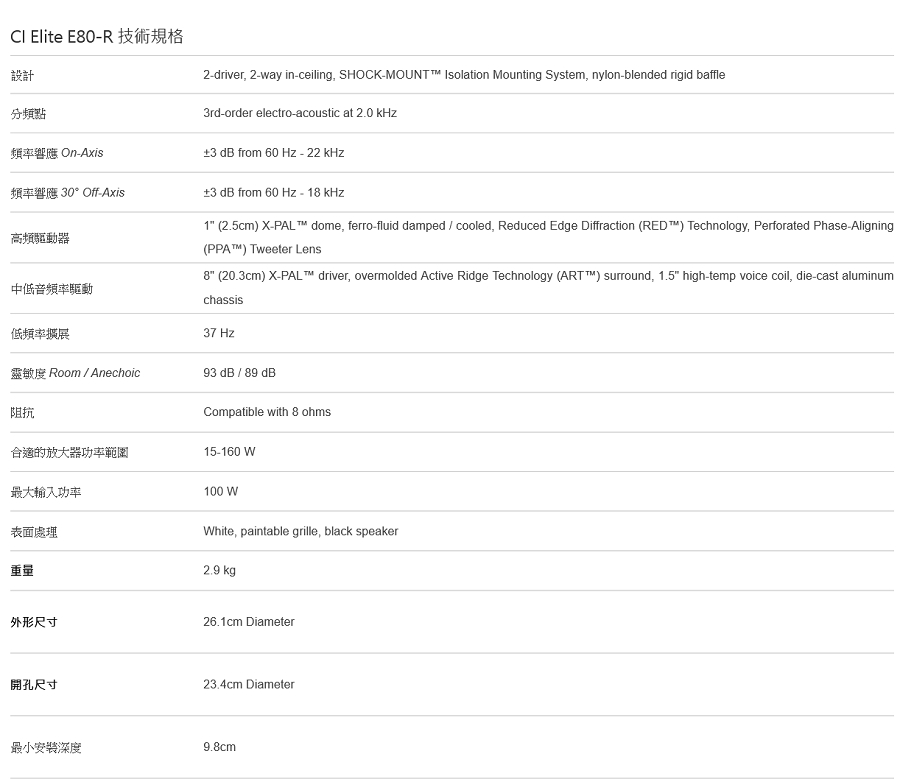 Paradigm CI Elite - 詳情2
