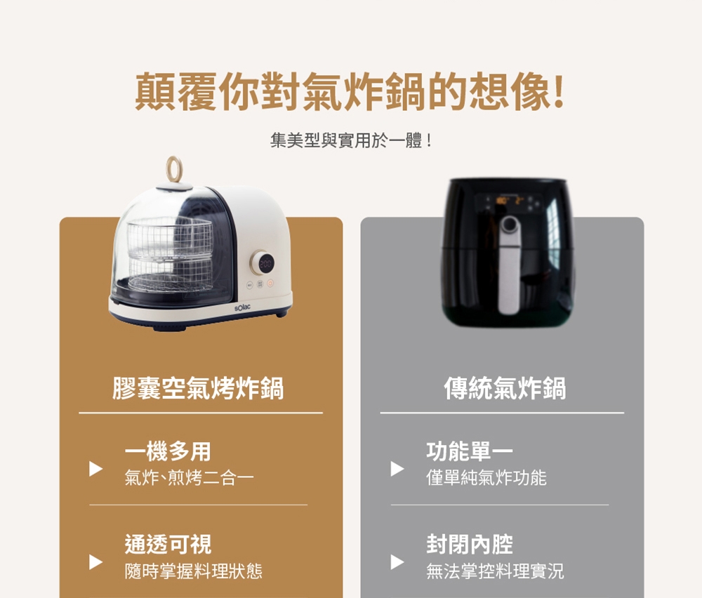 Solac SAF-702W - 詳情5