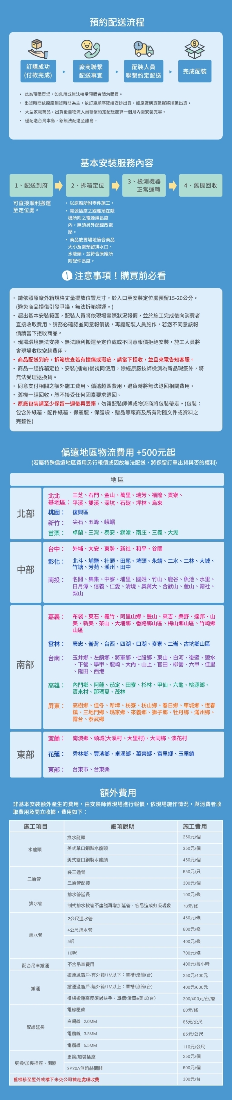Panasonic國際牌 NA-V170MDH - 詳情2