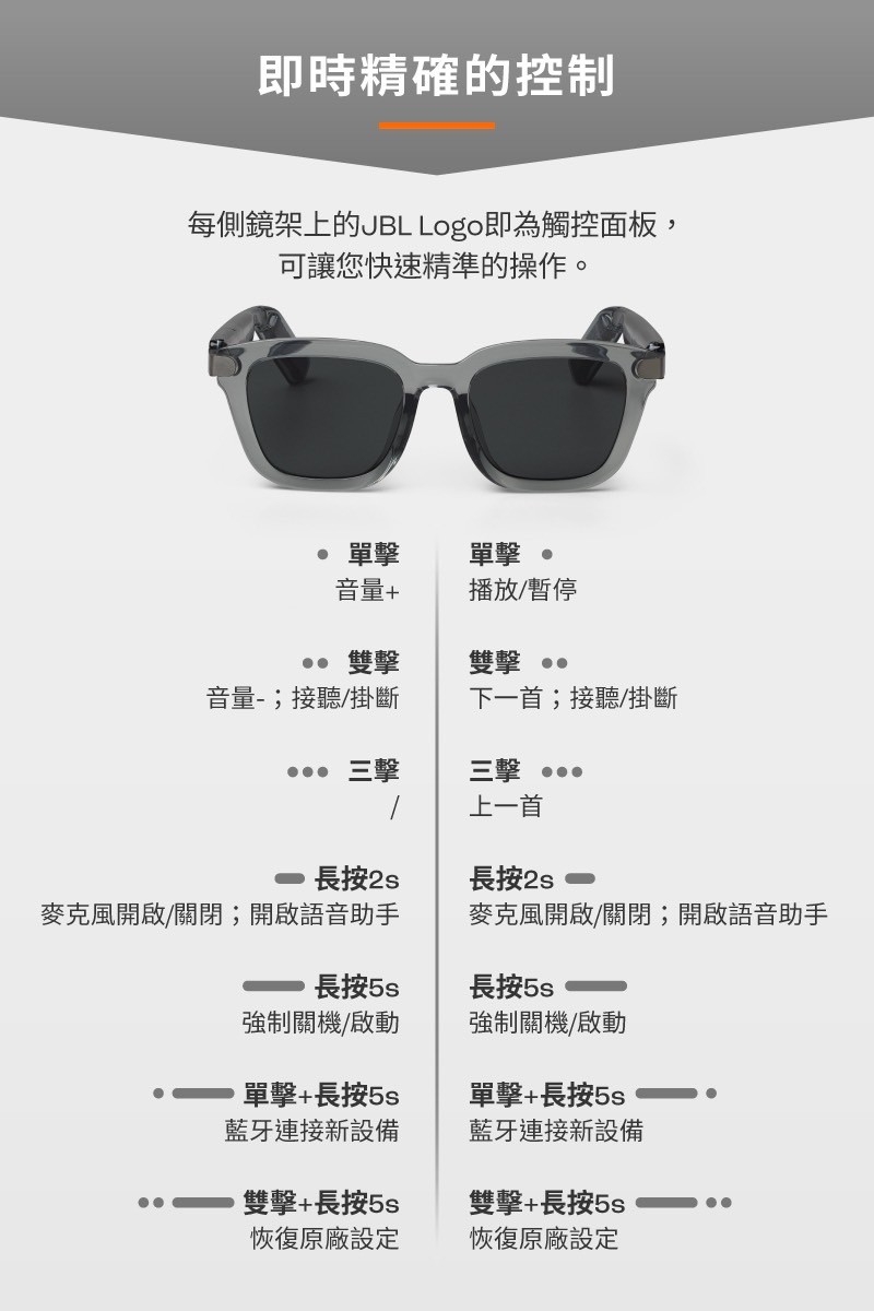 JBL Soundgear Frames - 詳情8