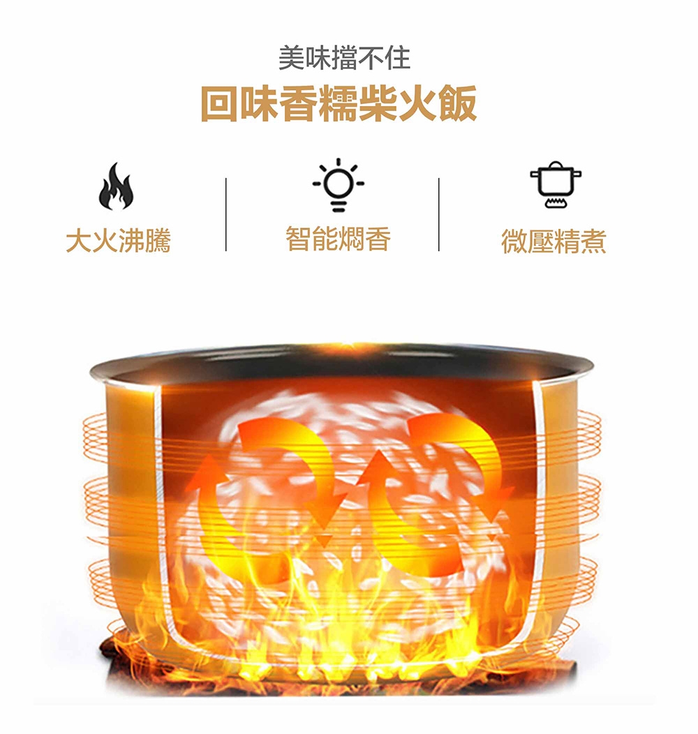 KOLIN歌林 KNJ-KYR201 - 詳情4