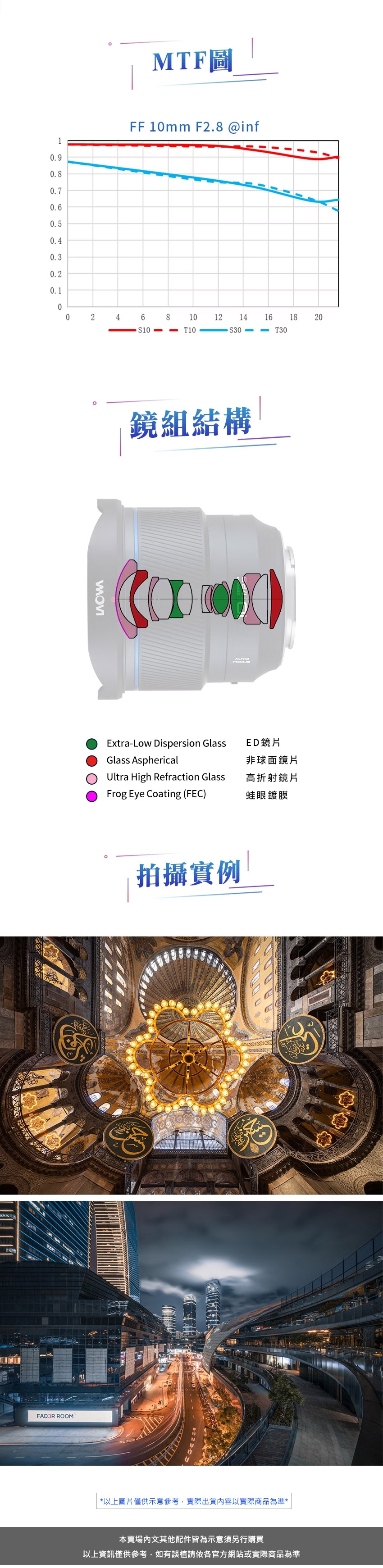 LOWA老蛙 FF II 10mm F/2.8 Zero-D AF - 詳情1