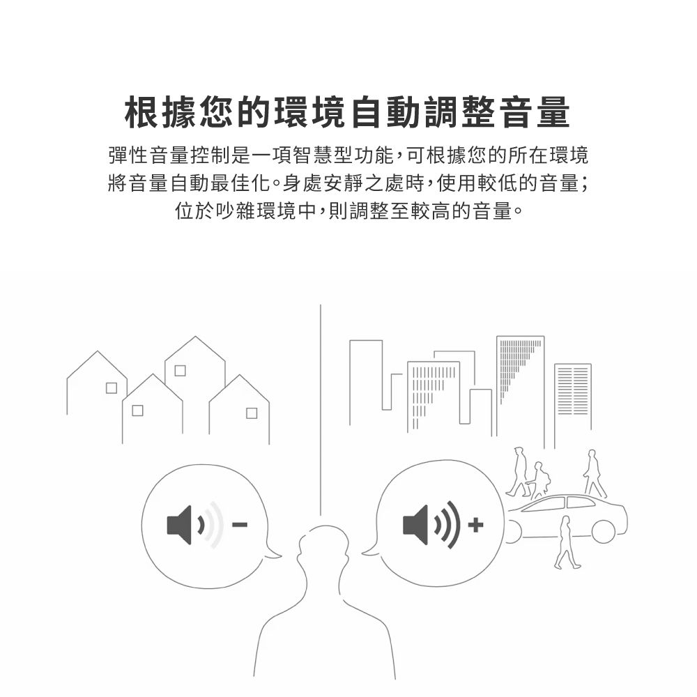 SONY索尼 WF-L910 - 詳情7