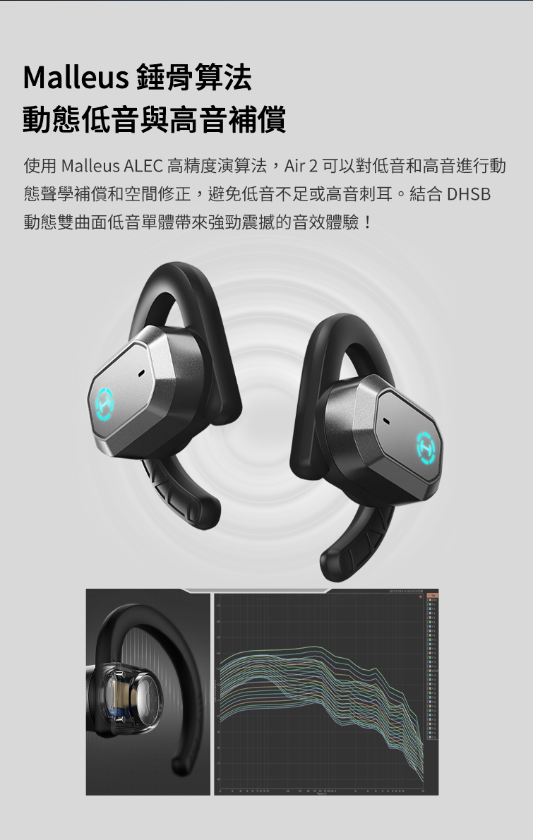 Edifier漫步者 AIR2 - 詳情7